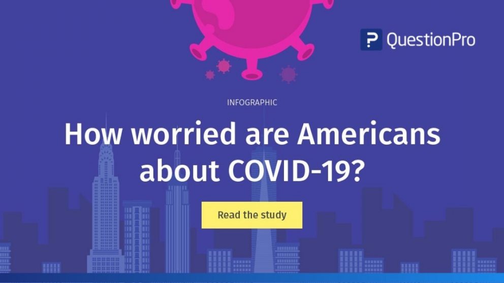 Coronavirus survey #1: How have the Americans reacted to the coronavirus?