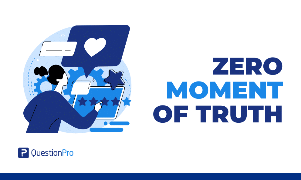 Zero Moment of Truth (ZMOT): Insights + Best Practices